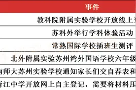 2021年苏州小升初全年规划表来了！助力孩子的升学之路图片