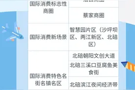 北碚这10个地方，上榜！图片