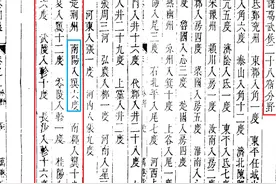 诸葛亮躬耕地脉络梳理番外篇九——诸葛亮亲自打脸“南阳指代宛”图片