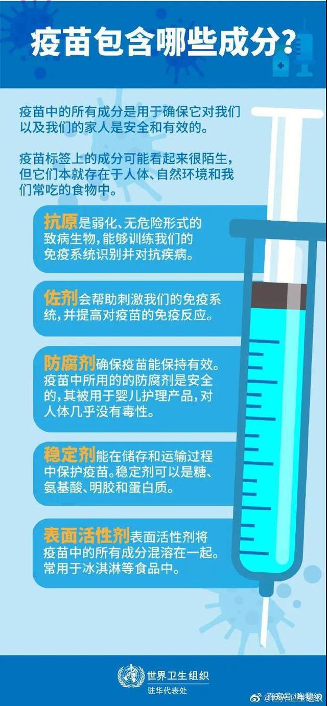 这个疫苗科普，扫了陶医生的盲