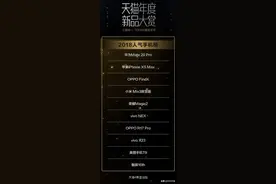 天猫TOP100新品榜揭晓 你用过多少呀？图片
