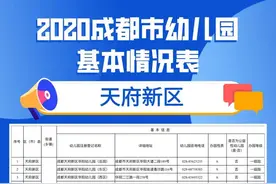 家门口有哪些幼儿园？天府新区2020年幼儿园一览表图片