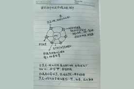 面相心理学：我们处于长成灵魂的过程中图片