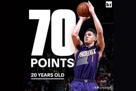 神奇的NBA13顺位必出天才，你最看好谁？图片