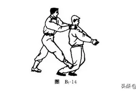 军队战场格斗术7：砍颈踏腹、折颈圈臂、折颈掰盔、砍颈掏裆图片