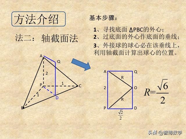 三棱锥外接球的半径常见解法