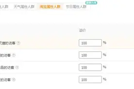 直通车操作标准流程详解，适合新手，请耐心看完！图片