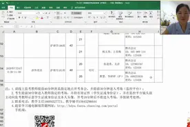 齐齐哈尔工程学院健康与护理系为全体学生做线上期末考试说明图片
