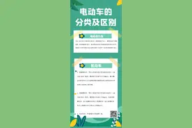 莆田电动车报牌指南来啦图片