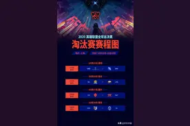 LOL 2020全球总决赛淘汰赛赛程公布：10月15日开打图片