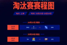 LOL 2020全球总决赛淘汰赛赛程公布：10月15日开打图片
