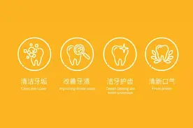 看牙不能图方便！网上这些很火的牙科产品水太深图片