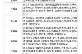 手机一卡通互联互通城市增至303个，看看有没有你的家乡图片