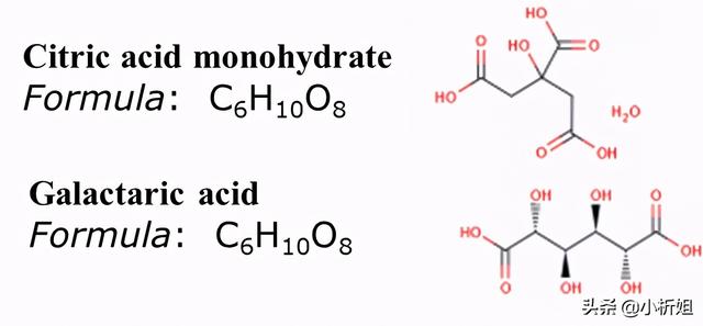 蛋白组学、代谢组学、基因组学，哪个最难搞？