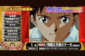 日本13万人参与投票动画歌曲总选举，《红莲华》排行第二图片