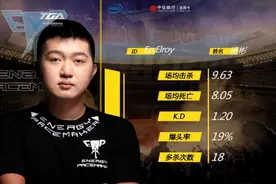 王牌教头空降！宏瑞能否助力EP重铸辉煌？图片