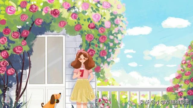 阅读积累 ▏《秘密花园》内容简介+精彩片段+读后感