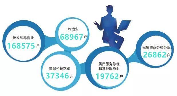 事关南海366.7万人，这条微信你一定要看