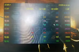红警4V4北极圈图片