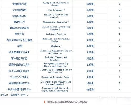 130是什么意思（2020考研人）