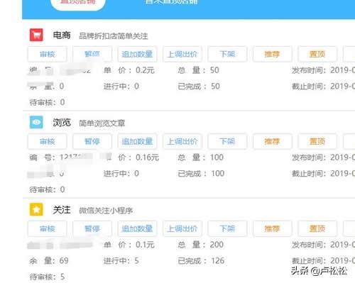 我的微商之路:可持续项目+合适的方法+坚持不懈