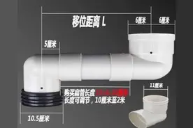 马桶不要随便移位50岁老师傅良心忠告，要移也得这么做图片