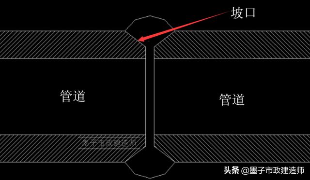 砂石检测报告