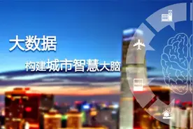擘画新蓝图 奋进新征程|“三个城市”奋力开创现代化首府建设美好未来图片