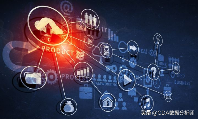 实对称必定可以对角化