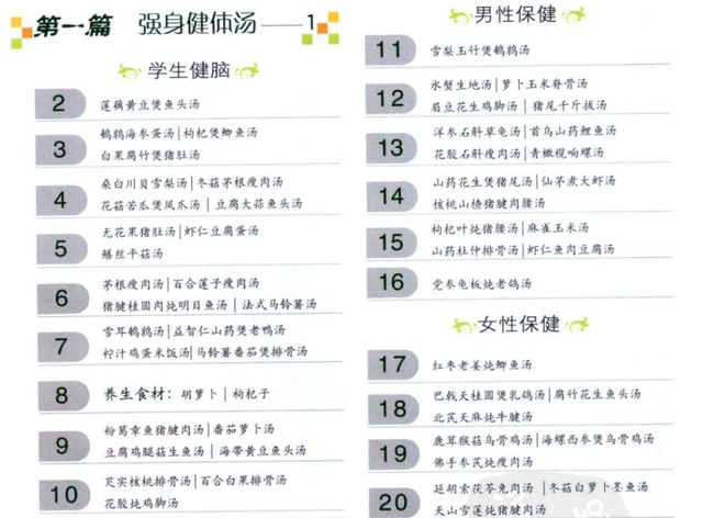 秋季花胶汤的做法大全 2026年秋季花胶汤的做法大全视频 秋季花胶汤的做法大全 2026年秋季花胶汤的做法大全视频