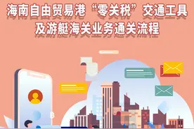 海南自贸港“零关税”小汽车、游艇等怎么买？通关攻略来了图片