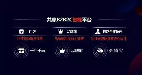 京东新通路:要做连接B端与C端的百宝箱