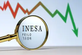 邓小平赠送给纽约证券交易所董事长的那支股票，现在怎么样了？图片