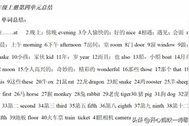 英语五年级上册第四单元预复习资料总结，含重点单词、词组及句子图片
