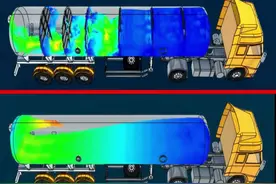 军工自主可控的刚需，让它们成为工业仿真软件细分赛道的国货之光图片