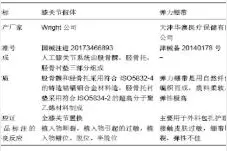 初次全膝关节置换后弹力绷带的应用图片