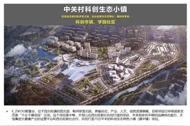 西北旺镇未来发展如何规划？你想知道的都在这里……图片