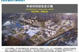 西北旺镇未来发展如何规划？你想知道的都在这里……图片
