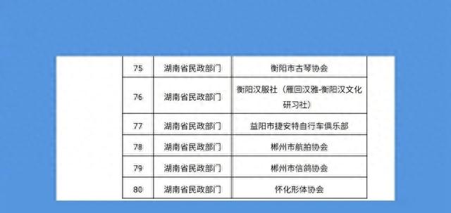 交通银行atm取现手续费,交通银行atm取现手续费多少 配图13