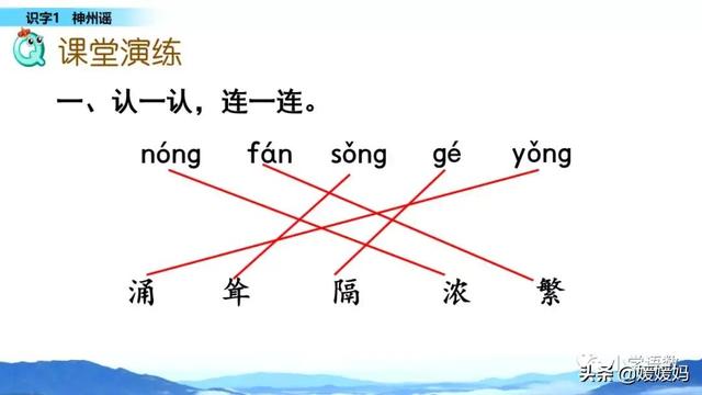 二年级下册语文识字1《神州谣》图文详解及同步练习