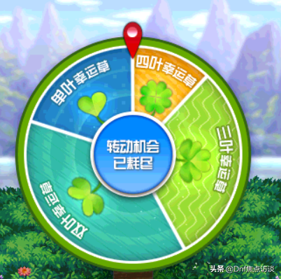 DNF:超多强化器/增幅器/锻造炉！幸运转盘活动介绍以及攻略出炉