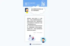 【人社日课】城乡居民养老保险如何进行转移接续？图片