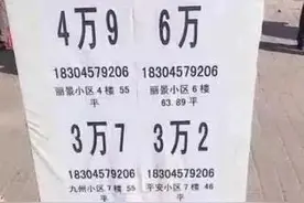 中国房价最低的三座城市，甚至是几万块一套房子图片