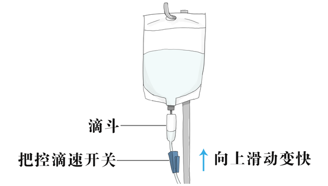辟谣：输液好得快、通血管？输液的10个真相，一次说清