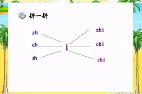 关于自然拼读，你们理解的可能都错了，这三个坑90%的人都踩过图片