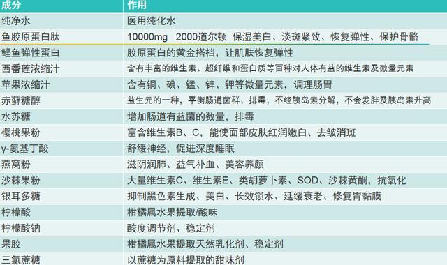 瀹夋厱缂囪兌鍘熻泲鐧借偨鈥斺€斿脊鎬с€佸弻铔嬬櫧锛屽垎浜粰鐖辩殑浜猴紒