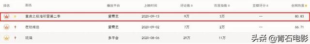 看到《重启》第二季少了8集，我心情复杂地写下了这篇文章