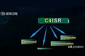 一旦爆发战争，美军这套系统将率先被打击，专家说出大实话图片