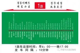 珲春市公交线路示意图、时刻表图片