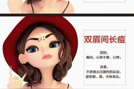 这个你有必要看看：面部10个区域长痘痘原因和处理方法图片